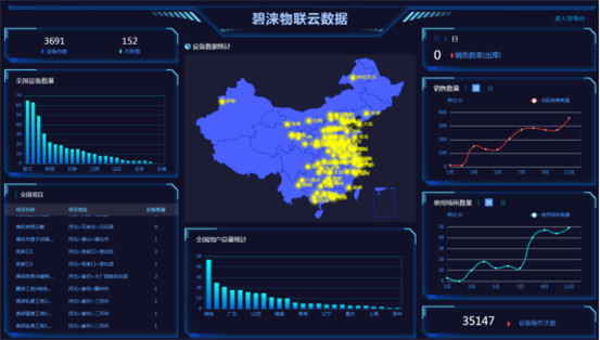 Z6尊龙凯时步进式温开水机